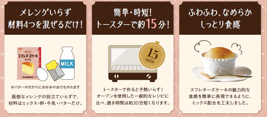 スフレチーズケーキミックス 80g×2袋 | SHOWAおすすめミックス粉
